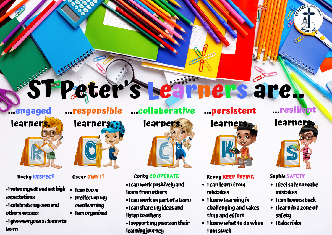 Learning dispositions poster.png