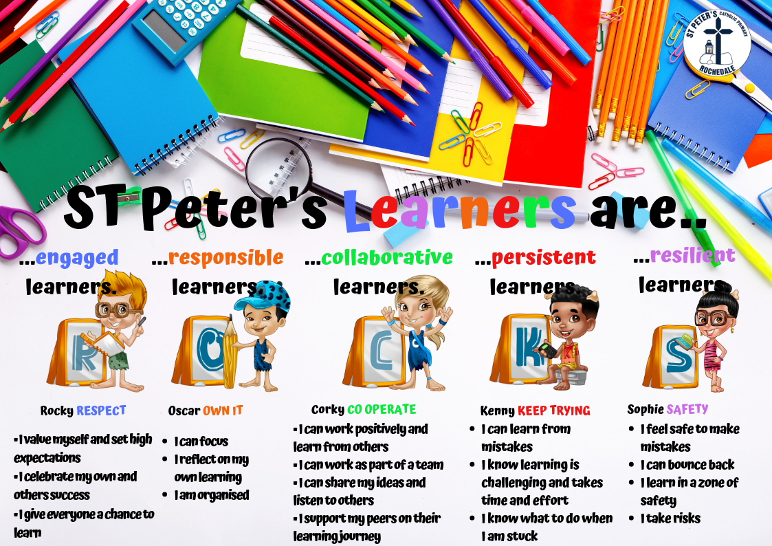 Learning dispositions poster showing St Peter’s learners as engaged, responsible, collaborative, persistent and resilient learners with visual characters and key behaviour statements